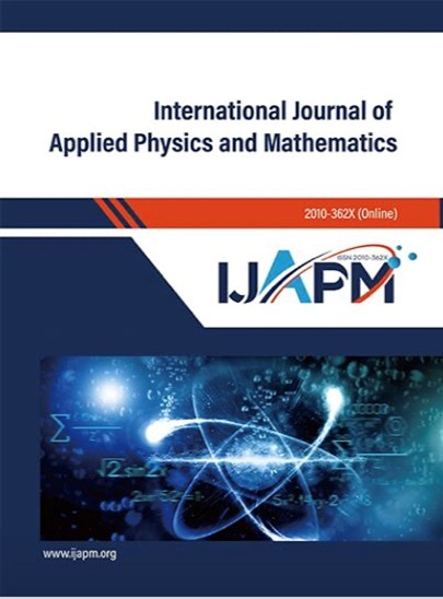 International Journal of Applied Physics and Mathematics